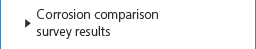 Corrosion comparison survey results
